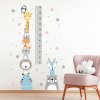 Nálepky na stenu detský meter zvieratká šedý - Plotbase, s.r.o 6 Nálepky na stenu detský meter zvieratká šedý - Plotbase, s.r.o 6