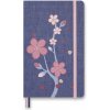 Moleskine Zápisník Sakura - tvrdé dosky A5, čistý Moleskine Zápisník Sakura - tvrdé dosky A5, čistý