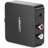 Ugreen Digital To Analog Audio Converter 30523 Ugreen Digital To Analog Audio Converter 30523