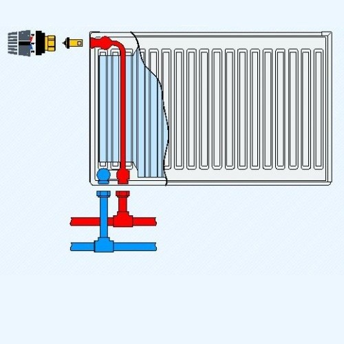 Korad Radiators 22VKL 600 x 1100 mm