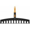 Fiskars OneClick 1080674