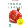 Stravovací kompas - Zhrnutie vedeckých štúdií na tému stravovanie (Bas Kast) Stravovací kompas - Zhrnutie vedeckých štúdií na tému stravovanie (Bas Kast)