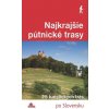 Najkrajšie pútnické trasy Najkrajšie pútnické trasy