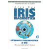 Iris diagnostika Iris diagnostika