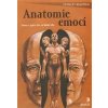Anatomie emocí Anatomie emocí
