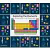 Exploring the Elements (Pevná) Exploring the Elements (Pevná)