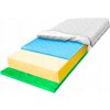 Matrac MATERACE Z GÓR stredne tvrdý 200 x 90 x 12 cm Matrac MATERACE Z GÓR stredne tvrdý 200 x 90 x 12 cm