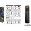 Predátor Panasonic N2QAYB000468 náhradný diaľkový ovládač iného vzhľadu Predátor Panasonic N2QAYB000468 náhradný diaľkový ovládač iného vzhľadu