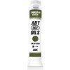 AK Interactive ABT 502 Cinnabar Green 20 ml