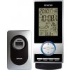 Sencor SWS 30