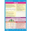 Matematika – Čísla (Monika Reiterová) Matematika – Čísla (Monika Reiterová)
