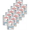 Royal Canin VHN Sensitivity Control Duck 12 x 410 g