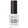 Dermacol Ultra Gloss Top Coat Dermacol Ultra Gloss Top Coat