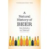 Natural History of Beer (Rob Desalle,Ian Tattersall,Patricia J. Wynne)(Brožovaná) Natural History of Beer (Rob Desalle,Ian Tattersall,Patricia J. Wynne)(Brožovaná)