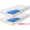 Matrac Orthopedic Hybrid Plus 1+1 + darček 1x chránič matraca Matrac Orthopedic Hybrid Plus 1+1 + darček 1x chránič matraca