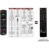 Predátor Panasonic N2QAYB000807 náhradný diaľkový ovládač iného vzhľadu. Predátor Panasonic N2QAYB000807 náhradný diaľkový ovládač iného vzhľadu.