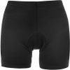 Dámske cyklonohavičky krátke SENSOR CYKLO BASIC true black L Dámske cyklonohavičky krátke SENSOR CYKLO BASIC true black L