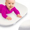 Matrace Chránič matraca Kinderkraft Neste Up Vodotesný 89x52 Matrace Chránič matraca Kinderkraft Neste Up Vodotesný 89x52