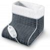 Beurer FW 20 Cosy ohřívač nohou Beurer FW 20 Cosy ohřívač nohou