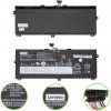 Originál Batéria Lenovo ThinkPad Yoga X390 X13 5B10W13927 L18M3P72 Originál Batéria Lenovo ThinkPad Yoga X390 X13 5B10W13927 L18M3P72
