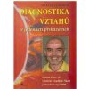 Diagnostika vztahů v jedenácti přikázáních Černoch Marcel Diagnostika vztahů v jedenácti přikázáních Černoch Marcel