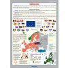 Nástenná tabuľa - Európska únia Nástenná tabuľa - Európska únia
