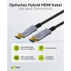 Kábel HDMI M/M 40m, Ultra High Speed+Eth, 8K@60Hz, HDMI 2.1, čierny, jednosmerný, aktívny, optický Kábel HDMI M/M 40m, Ultra High Speed+Eth, 8K@60Hz, HDMI 2.1, čierny, jednosmerný, aktívny, optický
