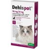 Dehispot 96 mg/24 mg spot-on roztok pre veľké mačky > 5 - 8 kg 1 x 1,12 ml