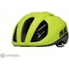 HJC Atara Matt Glossy neon Green 2024 HJC Atara Matt Glossy neon Green 2024