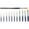 Štetec Italeri Round Brush 00 Synthetic Štetec Italeri Round Brush 00 Synthetic