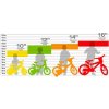 Detský bicykel Dino 123GLN červená 12 Detský bicykel Dino 123GLN červená 12