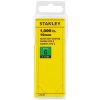 1-TRA706T STANLEY HD SPONKY 10MM, 1000KS - TYP G 4/11/140 1-TRA706T STANLEY HD SPONKY 10MM, 1000KS - TYP G 4/11/140