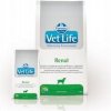 Vet Life Dog Renal 12 kg Vet Life Dog Renal 12 kg