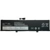 Replacement for Lenovo Thinkpad P1 GEN 3 (PN: L19M4P71) Replacement for Lenovo Thinkpad P1 GEN 3 (PN: L19M4P71)