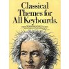 Klasické témy pre keyboard