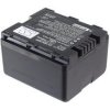 Batérie pre Panasonic HC-X800/X920, HDC-SD800(ekv.VW-VBN130), 1050mAh