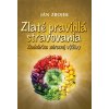 E-kniha: Zlaté pravidlá stravovania E-kniha: Zlaté pravidlá stravovania