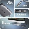 AXAGON HMC-5HL USB 5Gbps hub, 2x USB-A, HDMI 4k/60Hz, RJ-45 GLAN, PD 100W, kabel USB-C 20cm AXAGON HMC-5HL USB 5Gbps hub, 2x USB-A, HDMI 4k/60Hz, RJ-45 GLAN, PD 100W, kabel USB-C 20cm