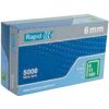 Rapid 140/14 Rapid 140/14