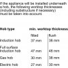 Siemens HB778G3B1 Siemens HB778G3B1