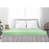 Textilomanie Jersey plachta z mako bavlny Luxora svetlozelené 180x200 Textilomanie Jersey plachta z mako bavlny Luxora svetlozelené 180x200