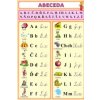 Abeceda Abeceda