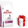 Royal Canin Veterinary Diet Dog Renal 14 kg + prekvapenie pre vášho psa ZDARMA!