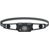 Ledlenser NEO 1R Ledlenser NEO 1R