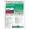 Slovensko Prehľad zemepisu - Martin Kolář Slovensko Prehľad zemepisu - Martin Kolář
