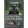 Land Rover Series 1 Restoration Manual (Theo Ford-Sagers,Benjamin Stowe)(Pevná) Land Rover Series 1 Restoration Manual (Theo Ford-Sagers,Benjamin Stowe)(Pevná)