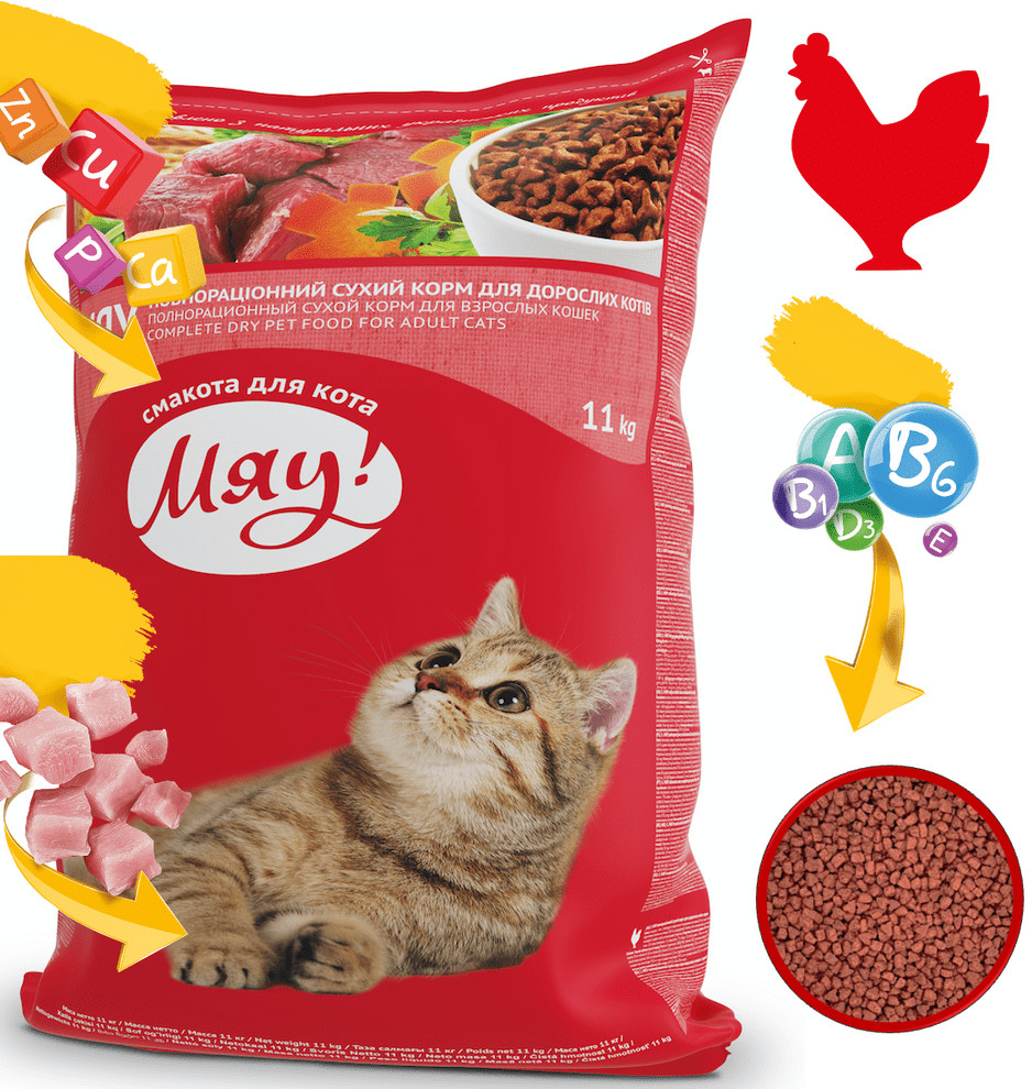 MIAU for adult cats with chicken 11 kg