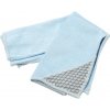 Kenco Mycí utěrka na sklo MICROFIBER 40 x 40 cm Kenco Mycí utěrka na sklo MICROFIBER 40 x 40 cm
