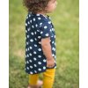 Jožánek Dievčenské tričko, krátky rukáv, modré s bodkami 110 Jožánek Dievčenské tričko, krátky rukáv, modré s bodkami 110