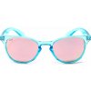 Mitzi Transparent Blue svetlomodrá | ružová One size VUCH 8595692065502 Mitzi Transparent Blue svetlomodrá | ružová One size VUCH 8595692065502